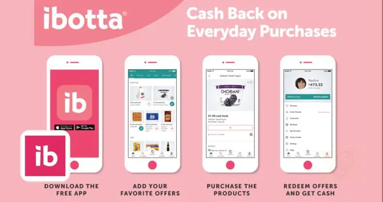 Get $ For Free From ibotta cash back—Its Free to join!